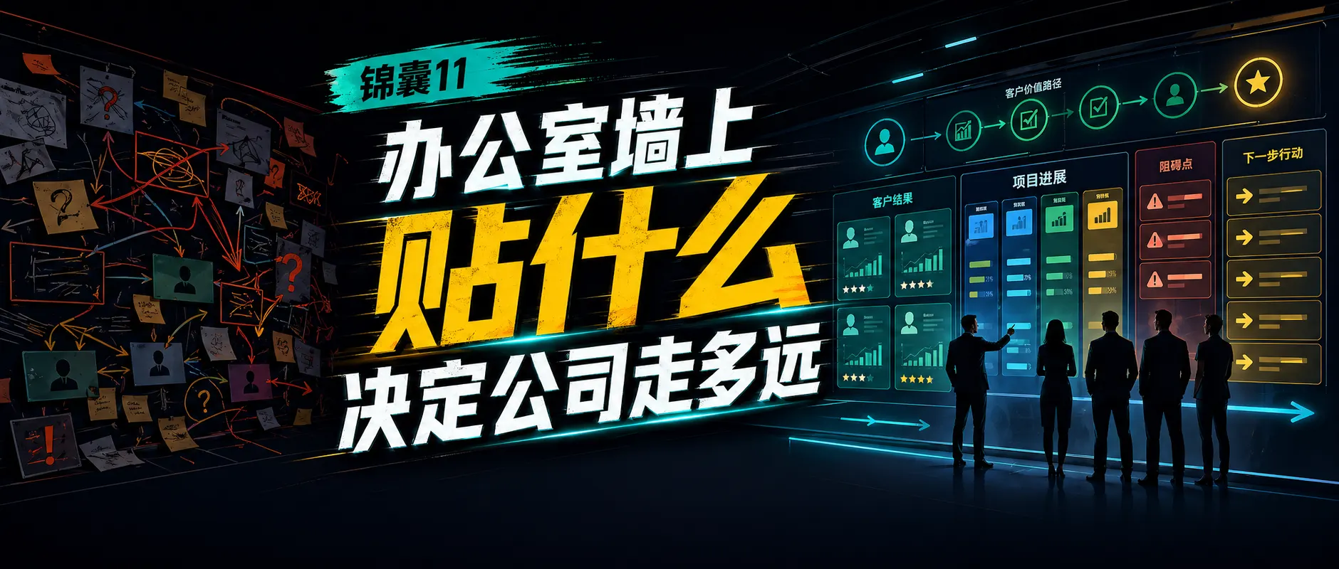 办公室墙上贴什么，决定了你公司能走多远封面