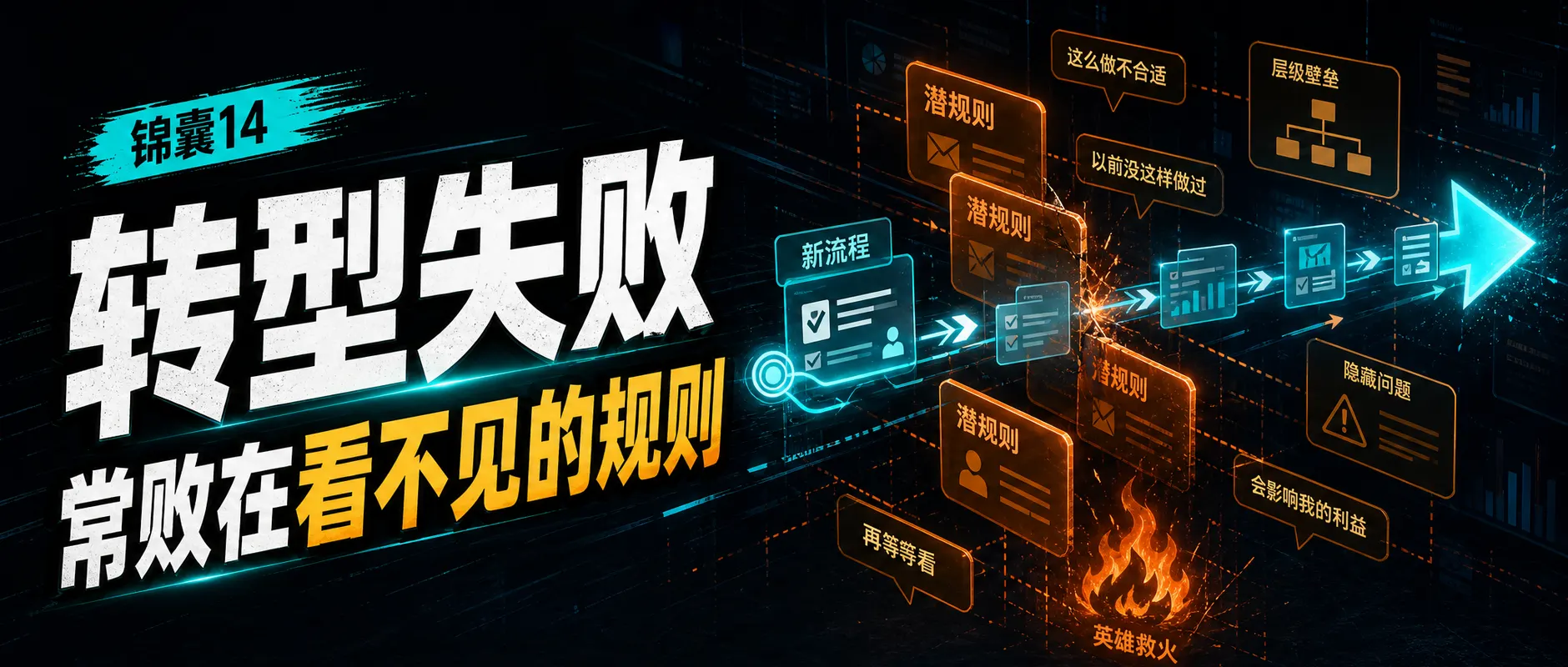转型失败，常败在看不见的规则封面
