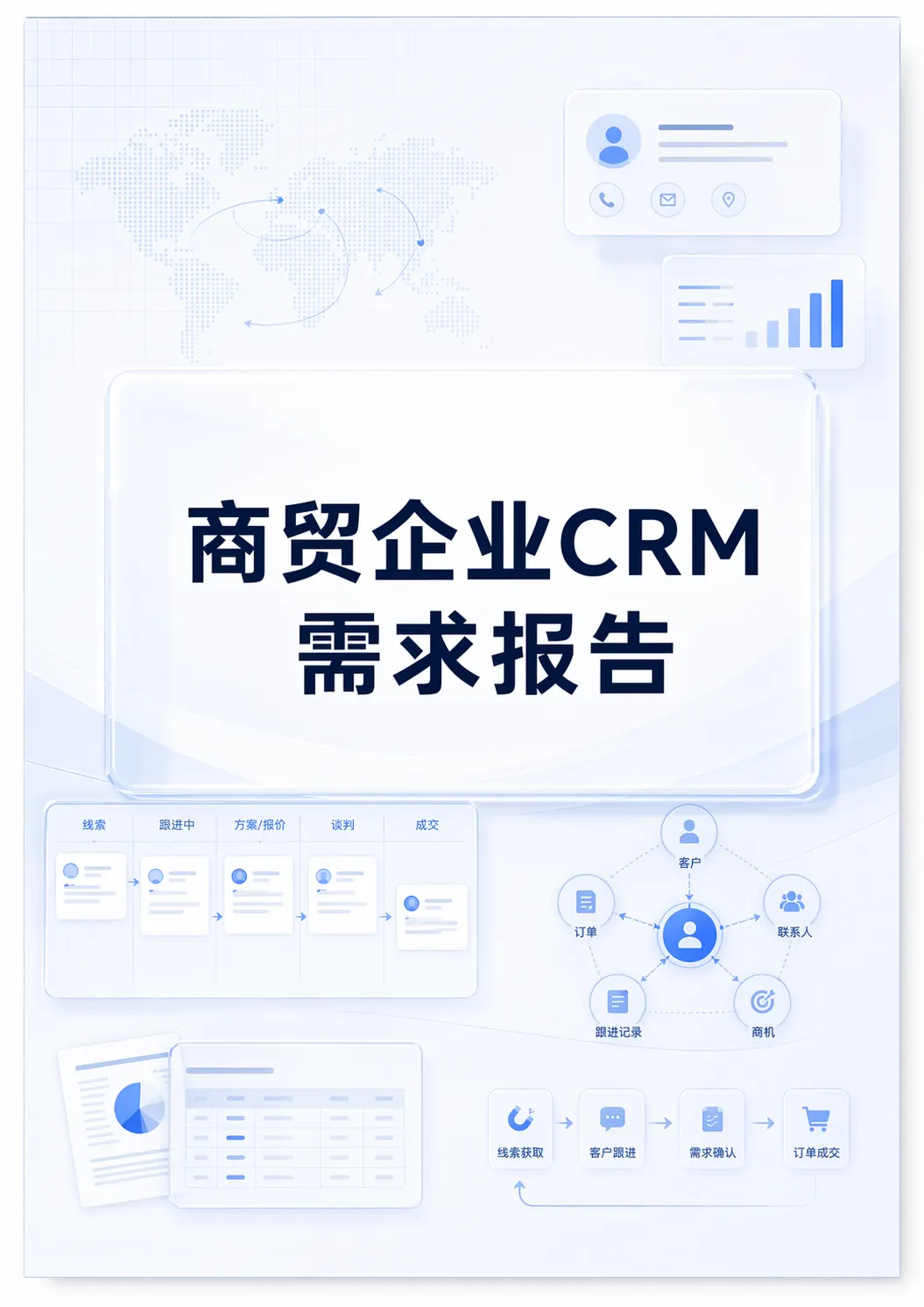商贸企业CRM需求报告，交付文档示例